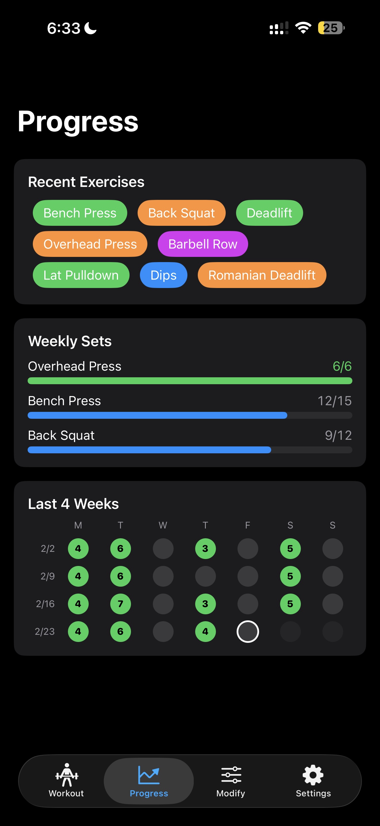 WeightSlate progress dashboard with goals and calendar
